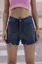 Dark Blue Solid Mid Rise Denim Shorts